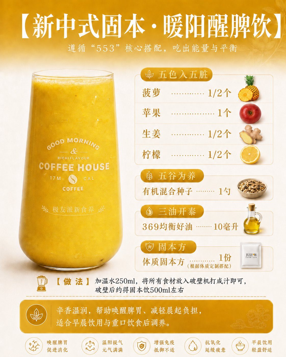 暖阳醒脾饮