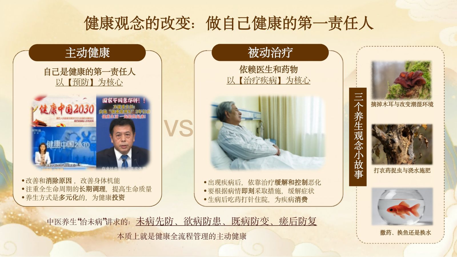 做自己健康的第一责任人