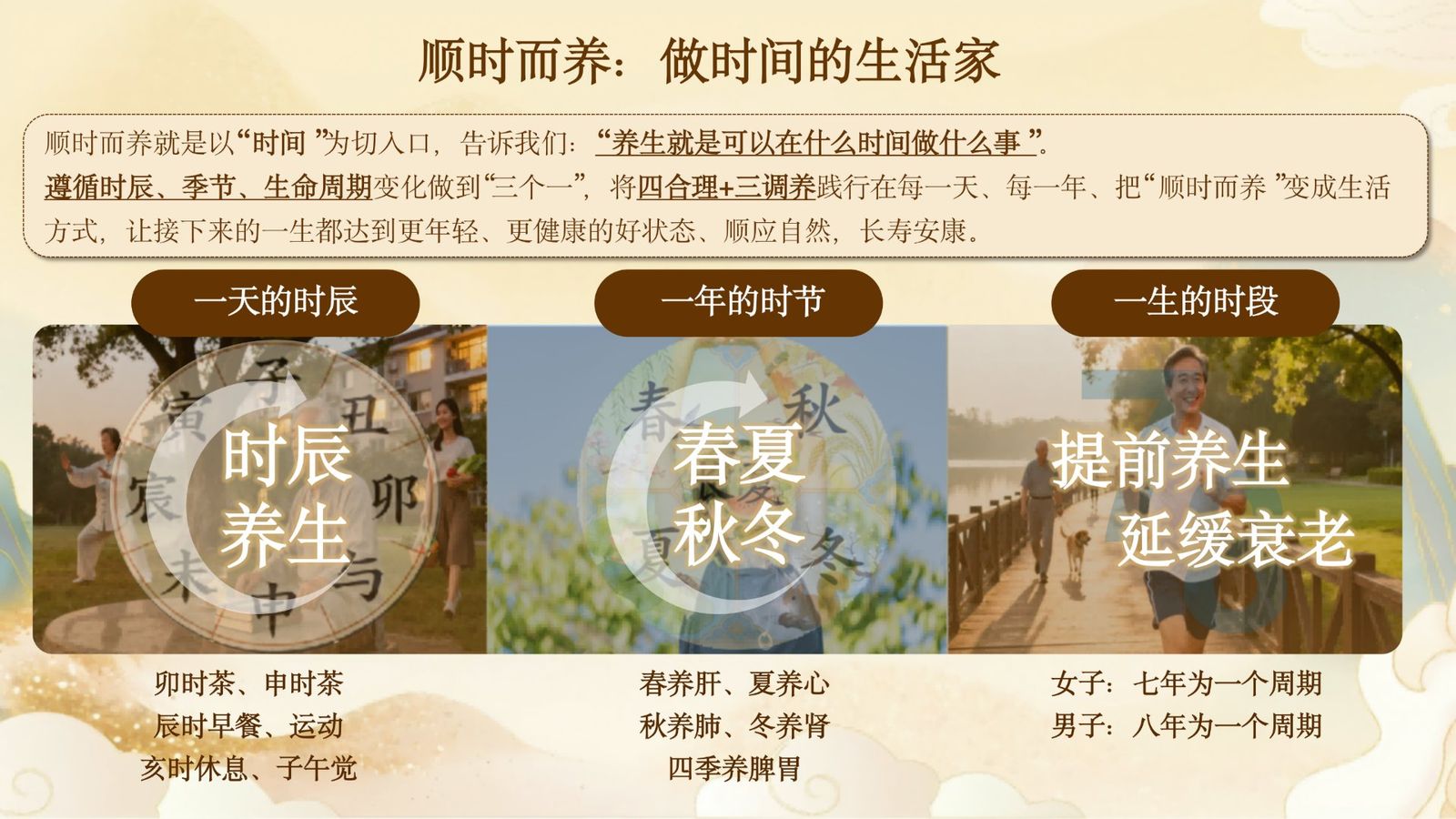 顺时而养 · 做时间的生活家